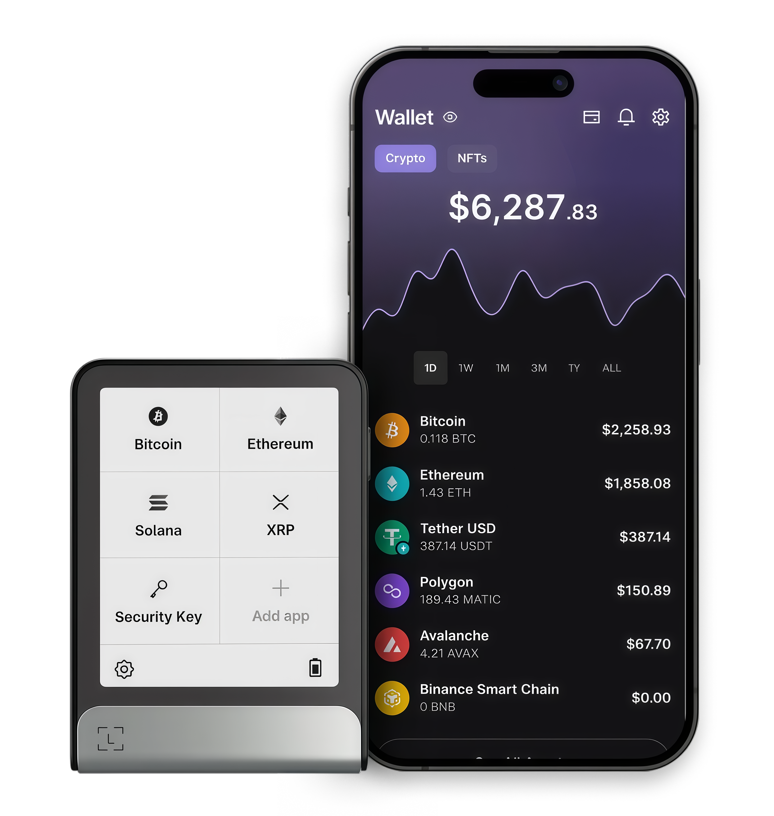 Ledger Wallet App 区块链游戏横屏模式